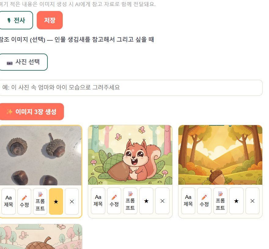 The thumbnail admin page for this tab, showing a grid of candidate covers with the real acorn photo already starred as the winning one, next to several AI-drawn alternatives