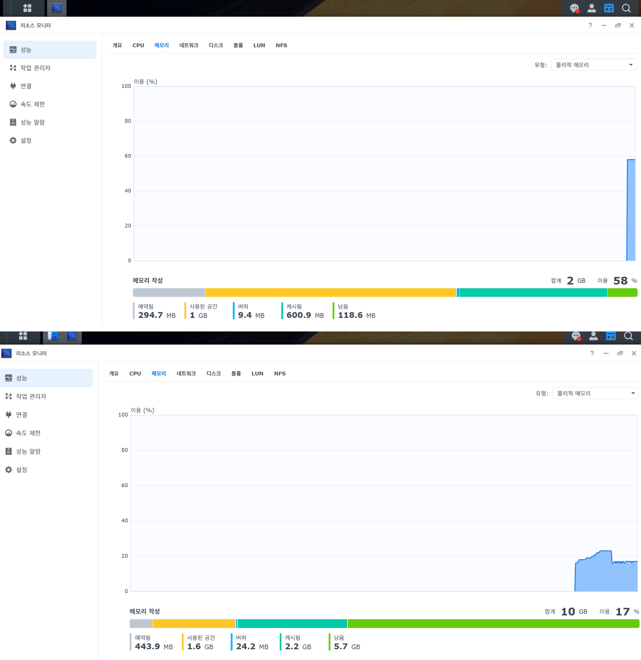 Resource Monitor memory graph before and after the RAM upgrade