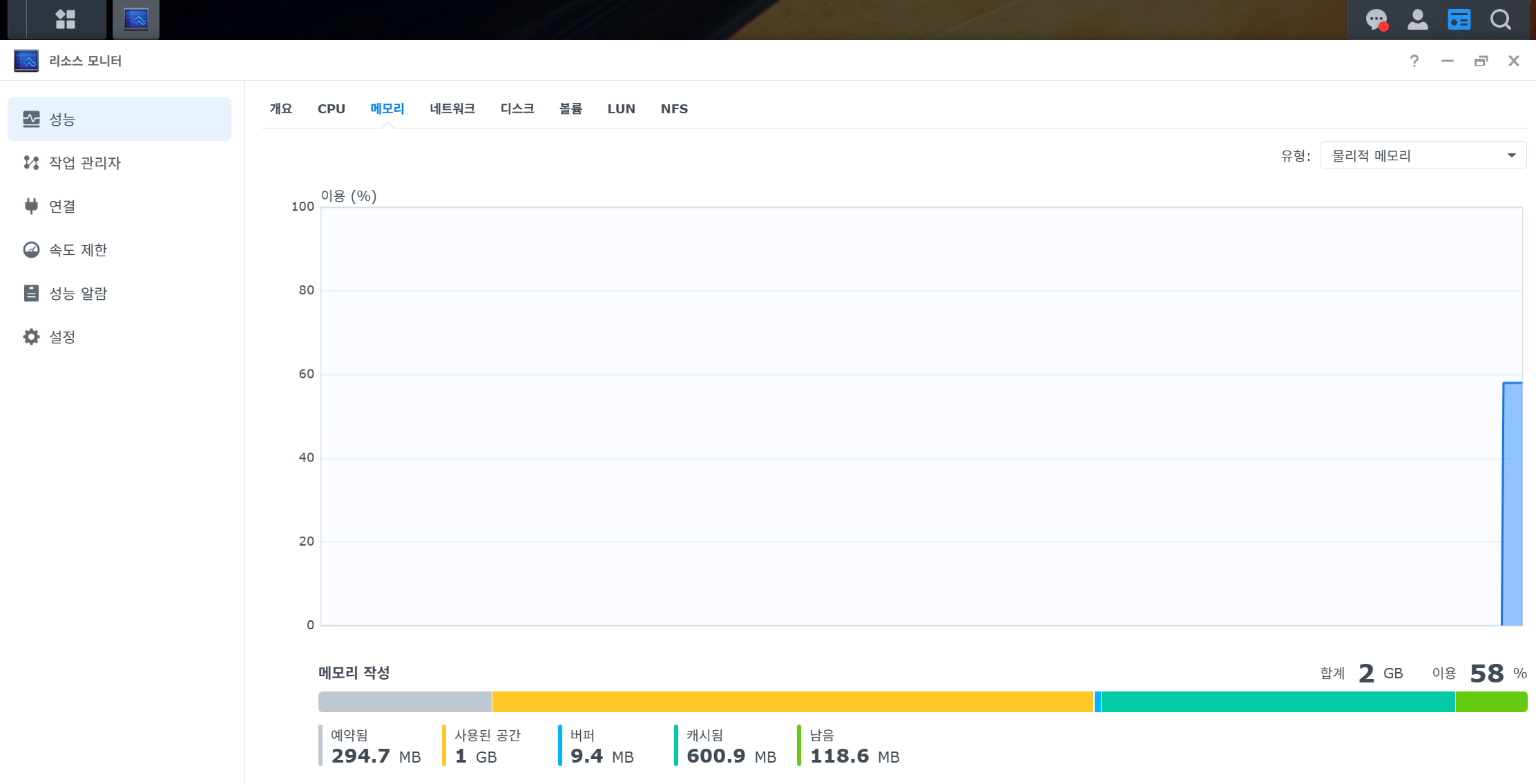 DSM memory gauge before, at 58 percent on 2 GB